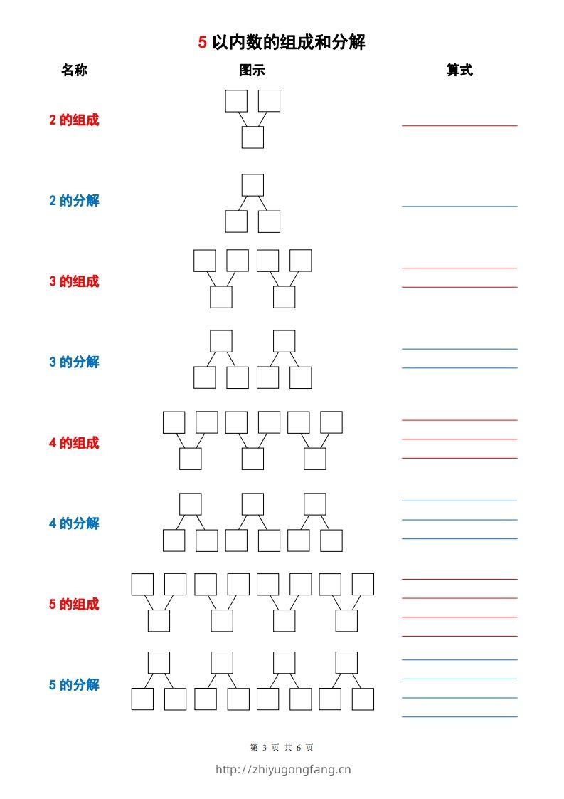 图片[3]-一上数学【10以内数的组成与分解】-学习资料站