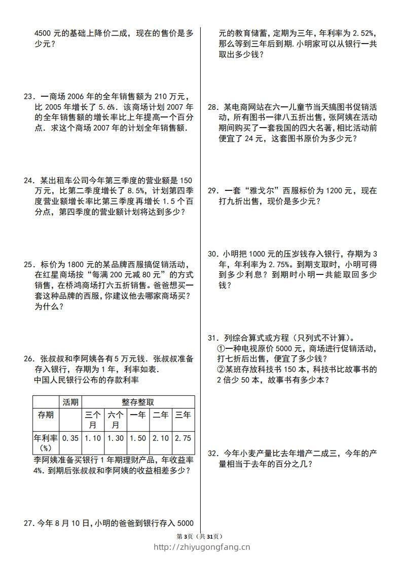 图片[3]-六年级数学上册百分数应用题60题-学习资料站
