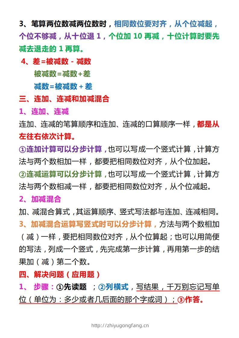 图片[3]-【人教版】二上数学重点知识点汇总预习-学习资料站