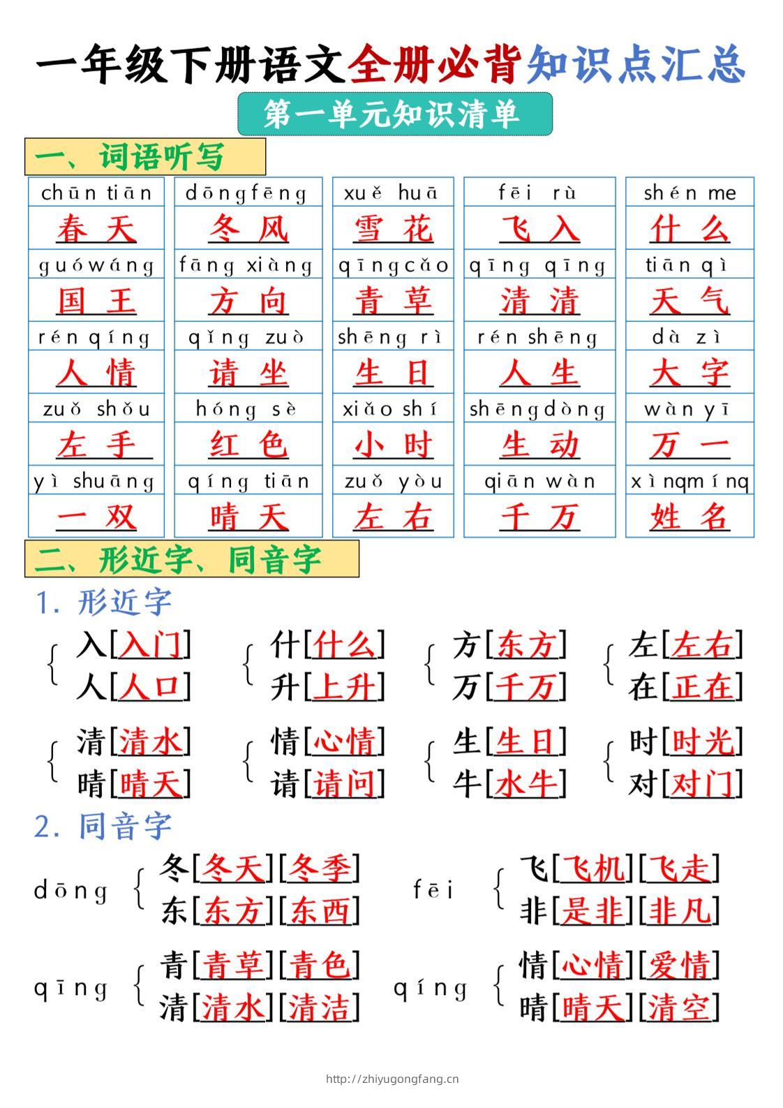 25春一年级下册语文全册必背知识点汇总-学习资料站