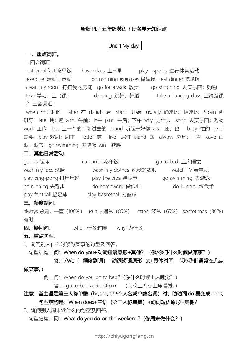 五年级英语下册单元知识点（人教PEP版）-学习资料站