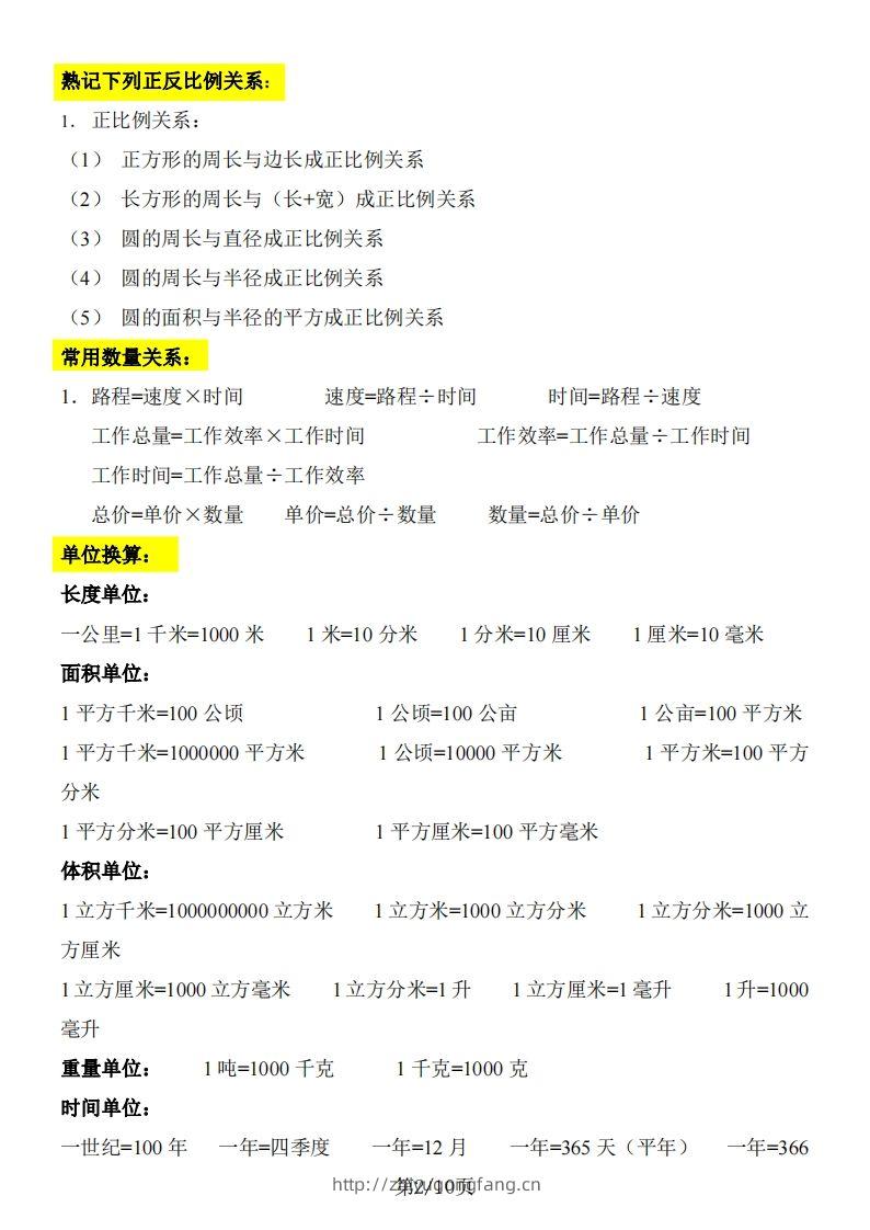图片[2]-《知识点归纳表》六下数学【全国通用】-学习资料站