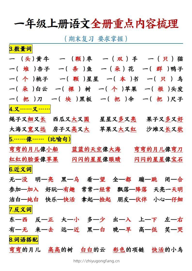 图片[2]-【全册重点知识点汇总】一上语文-学习资料站