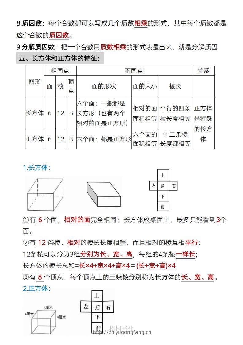 图片[3]-数学五年级下册必背知识点汇总-学习资料站