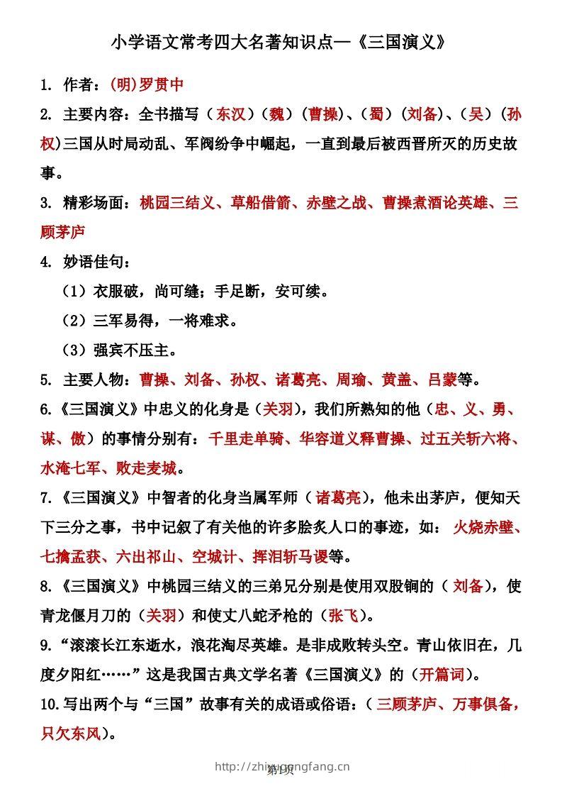 四大名著知识点汇总之《三国演义》-学习资料站