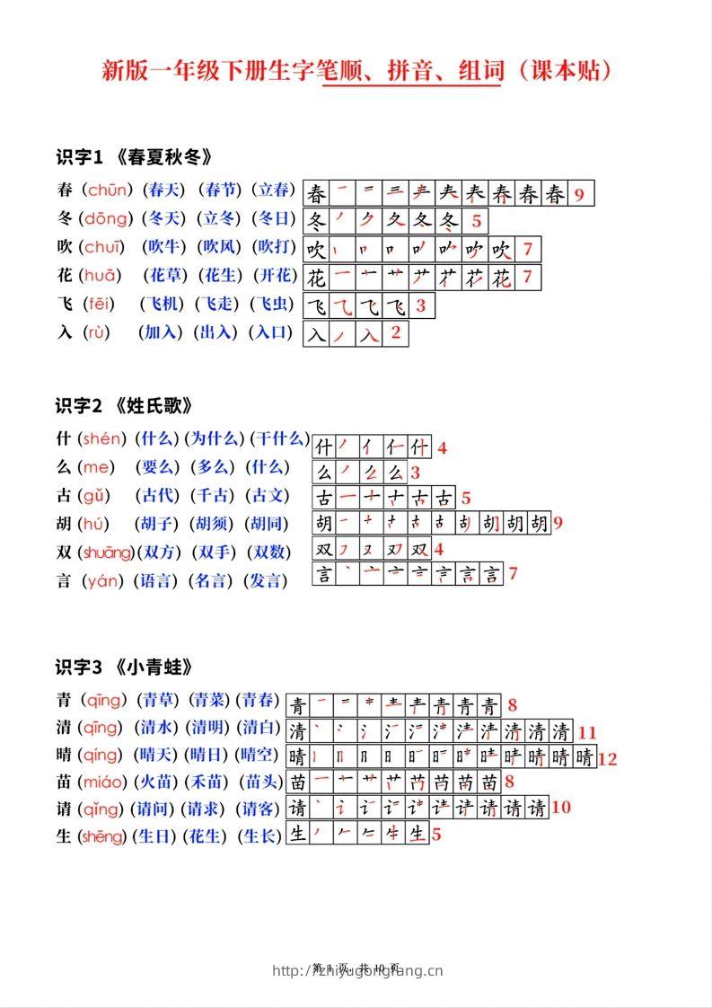 新版一年级下册语文生字笔顺拼音组词(课本贴)-学习资料站
