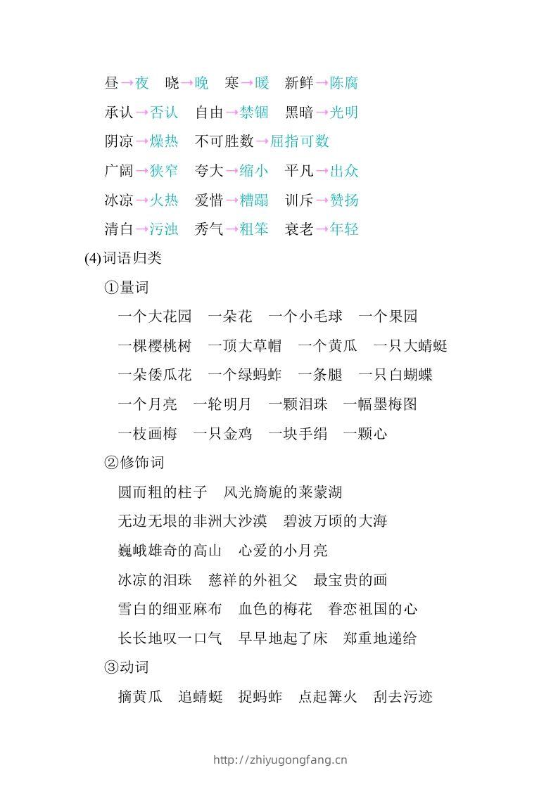 图片[3]-五年级语文下册01.第一单元知识小结（部编版）-学习资料站
