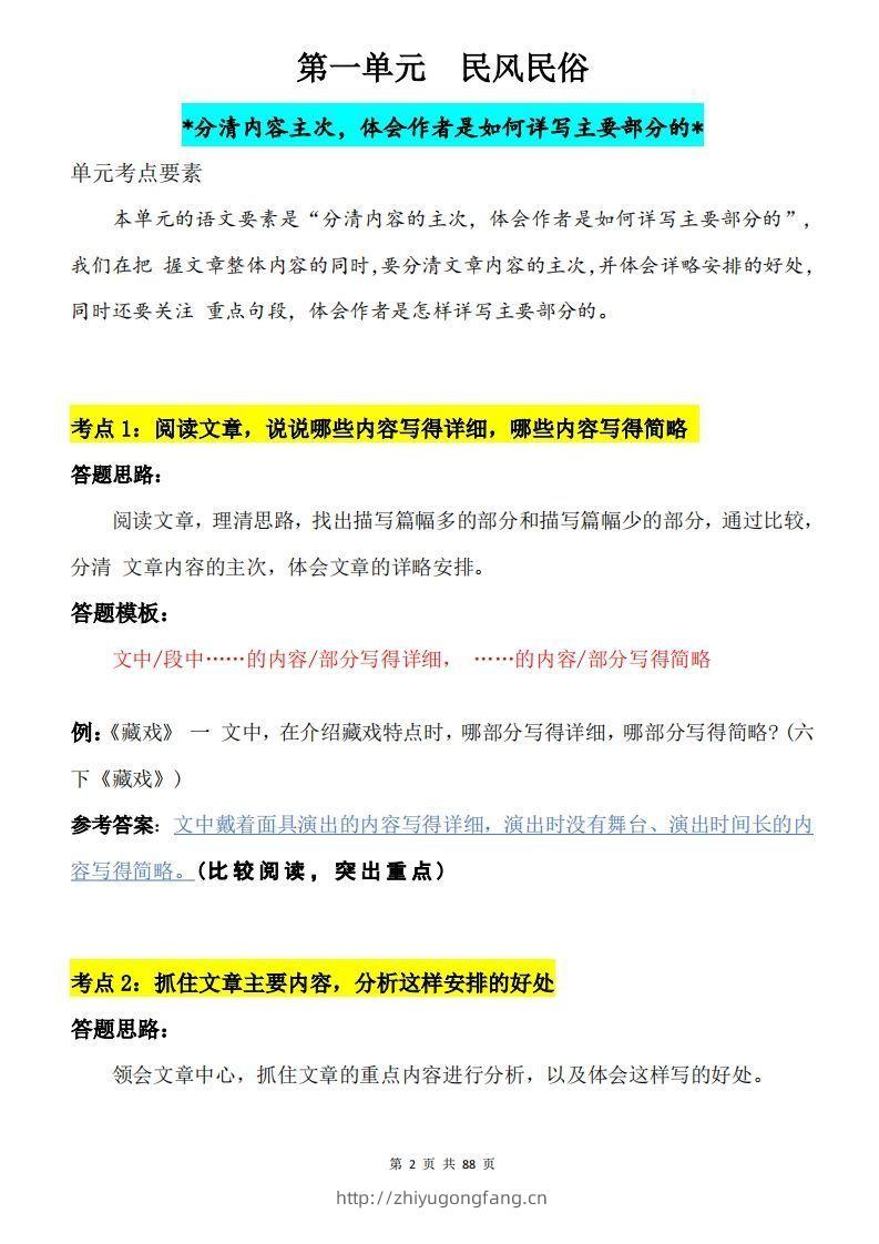 图片[2]-六下语文阅读理解与答题模板88页-学习资料站