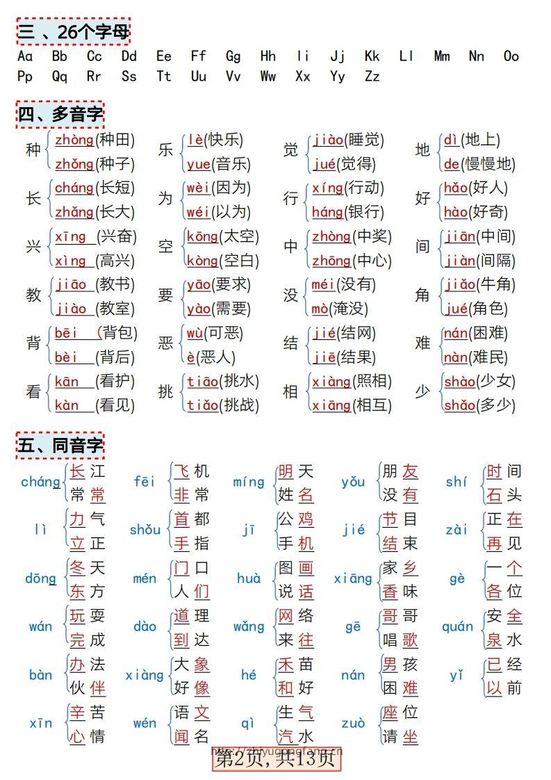 图片[2]-★3.9新版一年级语文下册全册重点知识总结-学习资料站