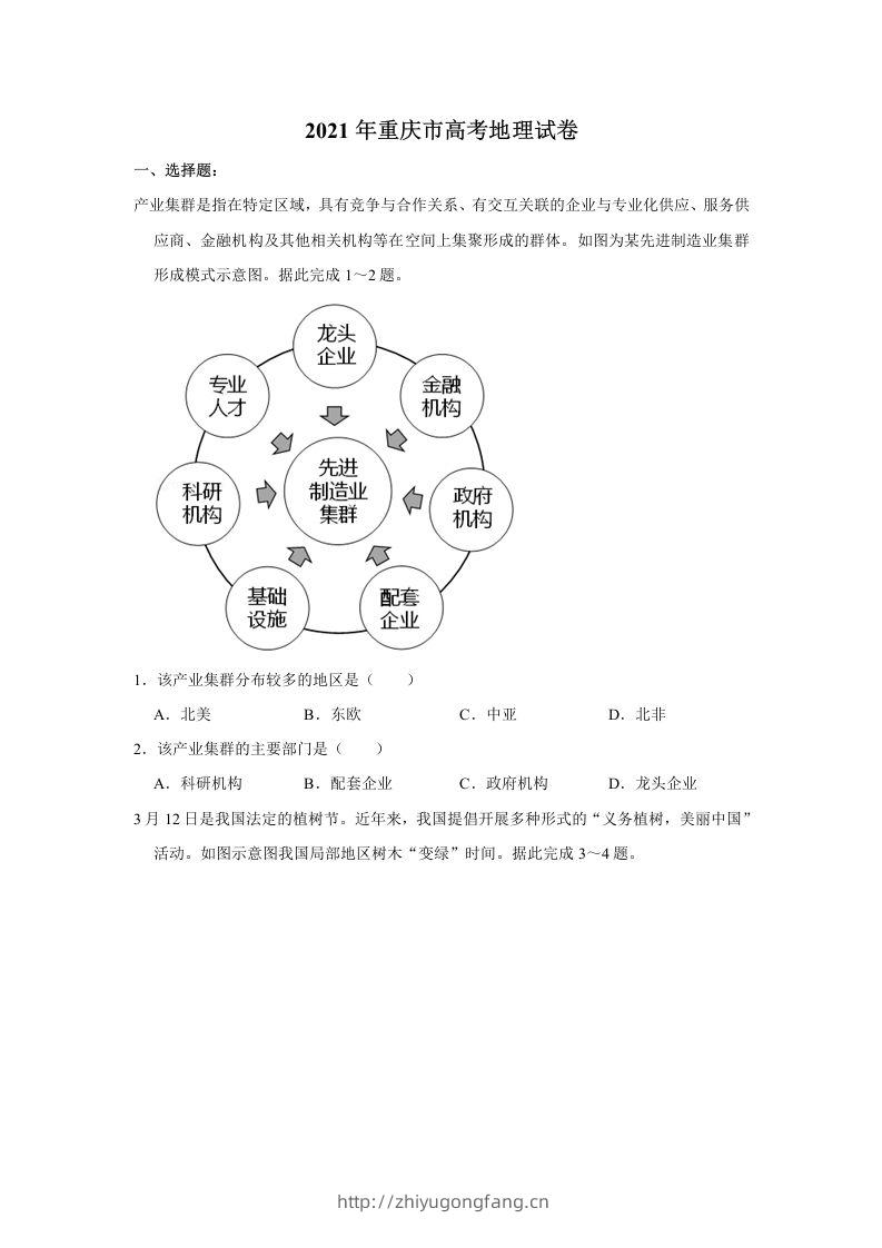 2021年高考地理试卷（重庆）（空白卷）-学习资料站