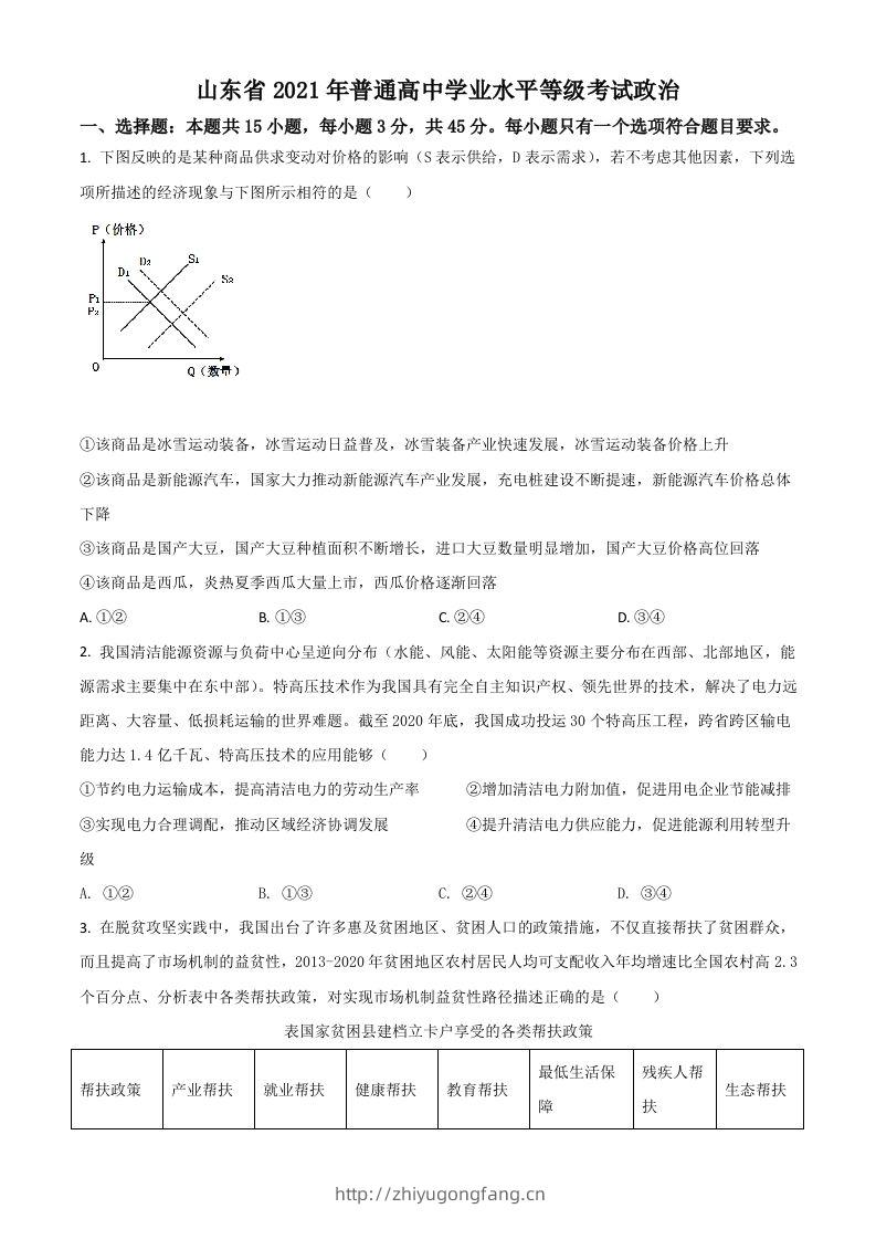 2021年高考政治试卷（山东）（空白卷）-学习资料站