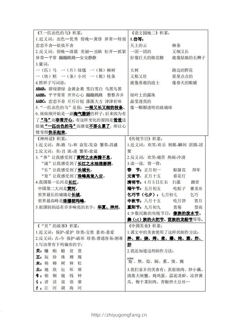 图片[3]-二年级下语文课课贴-学习资料站