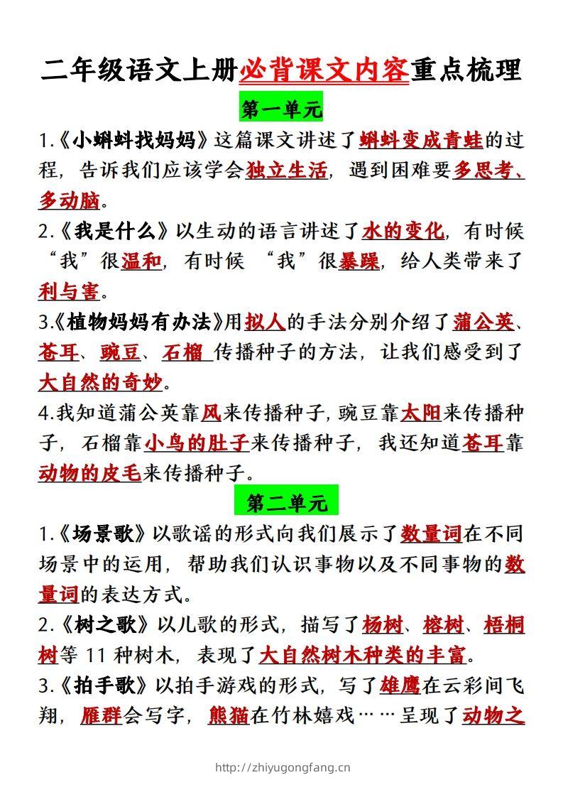 【单元必背课文内容重点梳理】二上语文-学习资料站