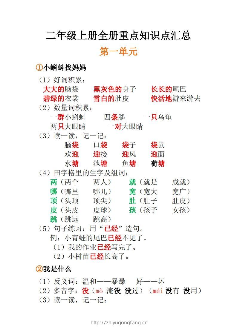 二年级上册语文全册每课重点知识点汇总()-学习资料站