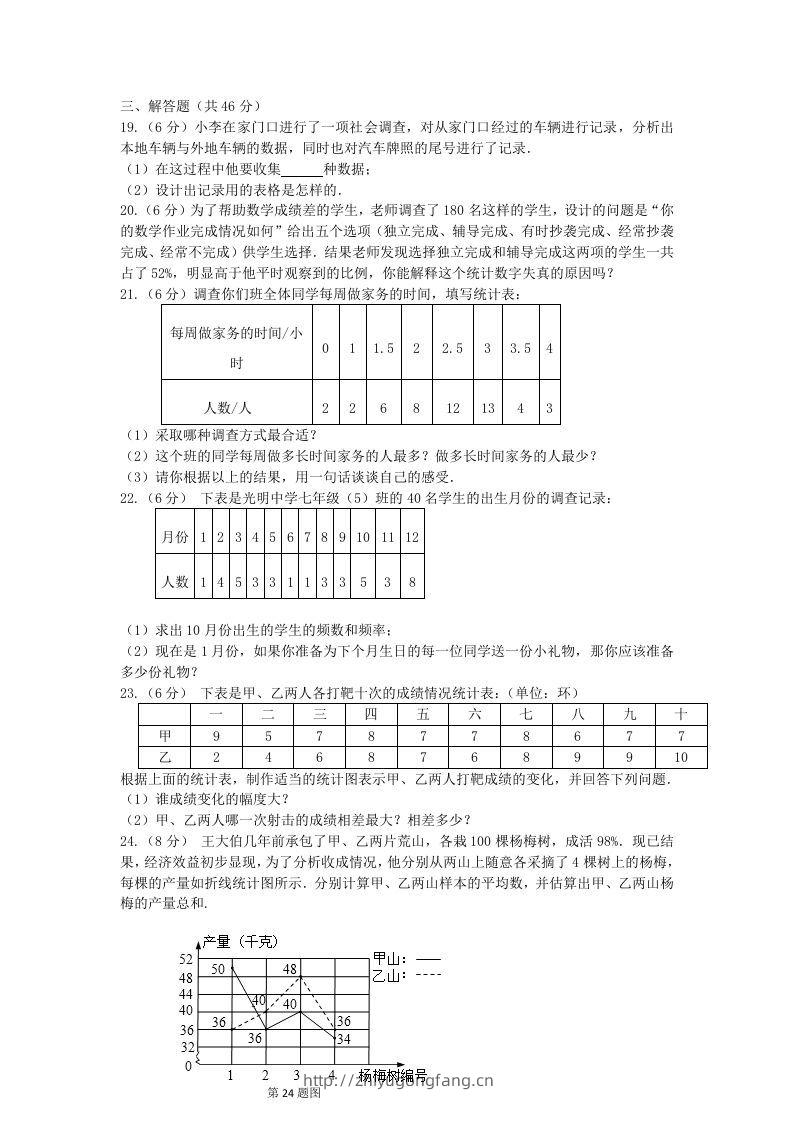 图片[3]-七年级下册数学第十章试卷及答案人教版(Word版)-学习资料站