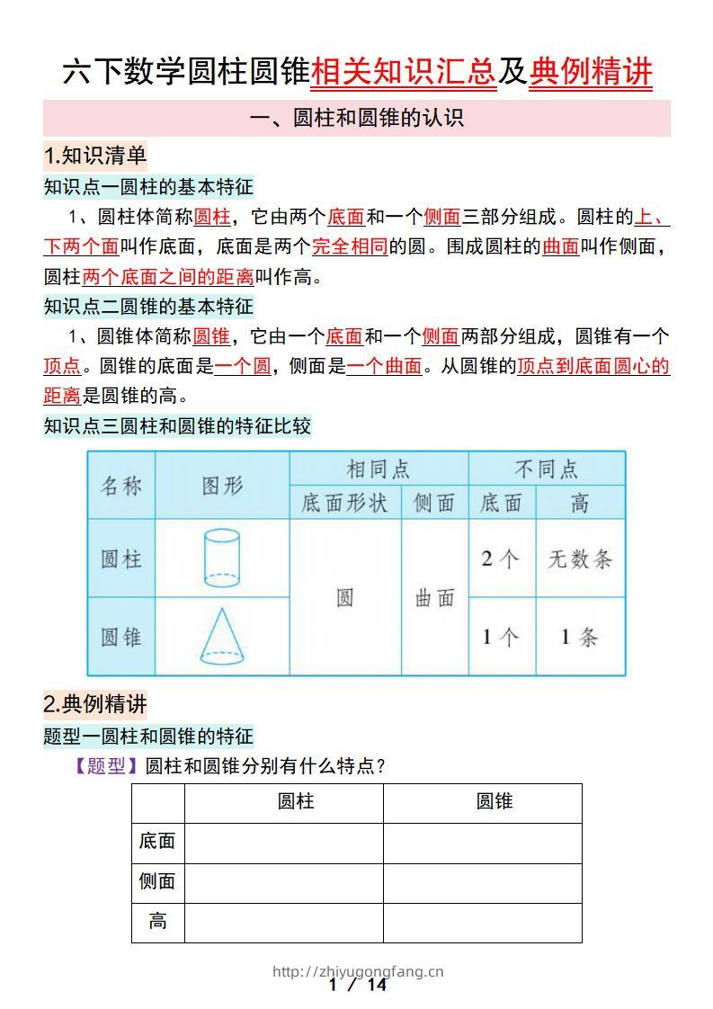 六下数学圆柱圆锥相关知识汇总及典例精讲-学习资料站