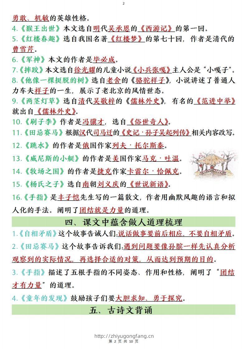 图片[2]-五年级下册语文寒假预习全册必背知识点(1)-学习资料站