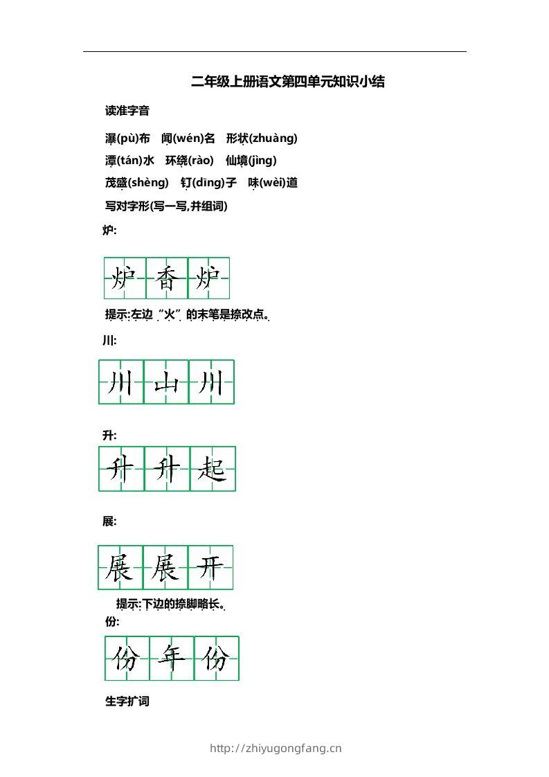 二上语文第四单元知识重点-学习资料站