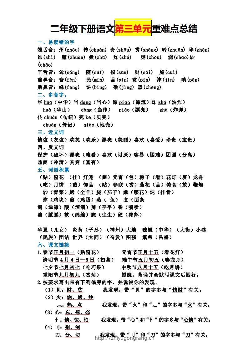 图片[3]-【全册单元重难点总结】二下语文-学习资料站