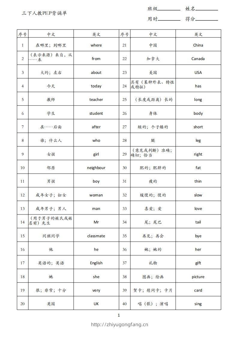 三下人教英语PEP背诵单-学习资料站
