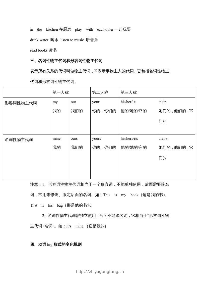图片[2]-五年级英语下册素材-期末复习Unit5_（人教PEP版）-学习资料站