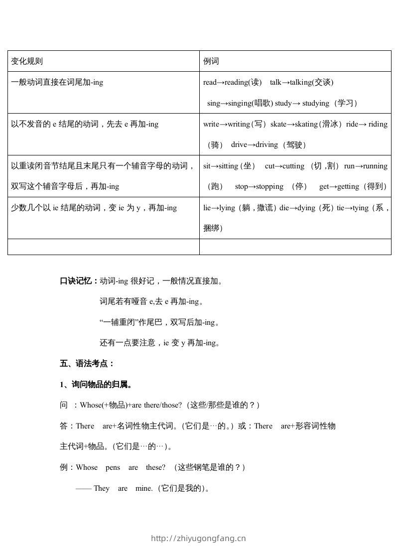 图片[3]-五年级英语下册素材-期末复习Unit5_（人教PEP版）-学习资料站