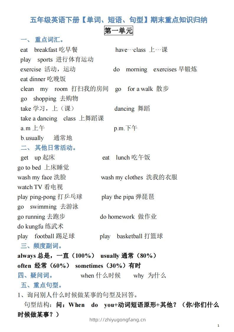 五年级英语下册素材-单词、短语、句型期末重点知识归纳（人教PEP版）-学习资料站
