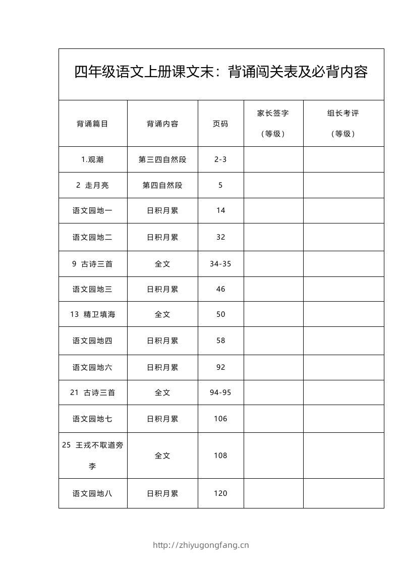 四（上）语文：背诵闯关表及必背内容-学习资料站