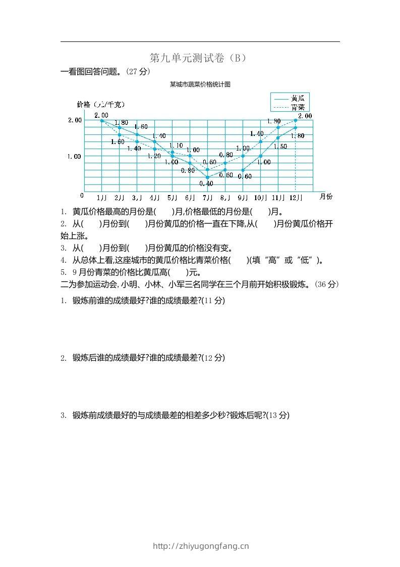 五上54制青岛版数学第九单元检测卷.2-学习资料站