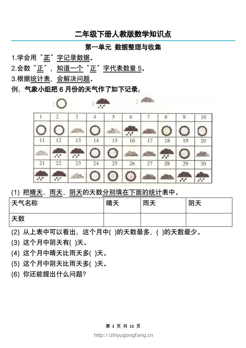 二下人教版数学知识点--学习资料站