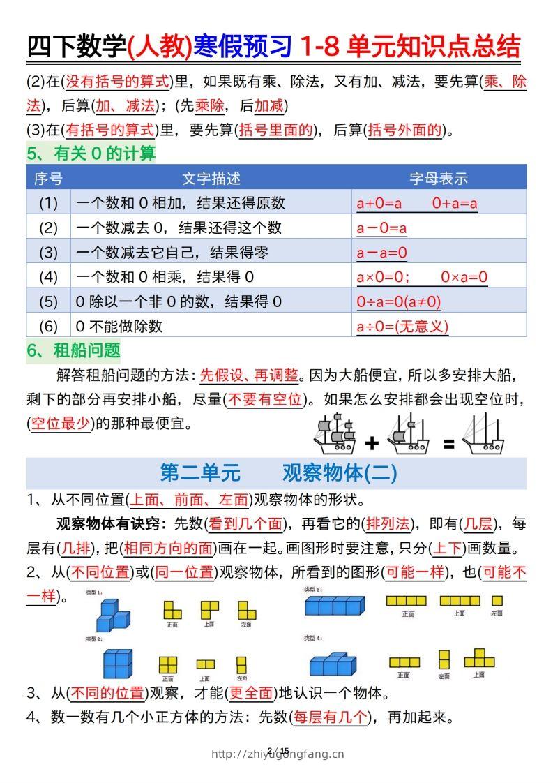 图片[2]-四下数学(人教)寒假预习1-8单元知识点总结（14页）-学习资料站