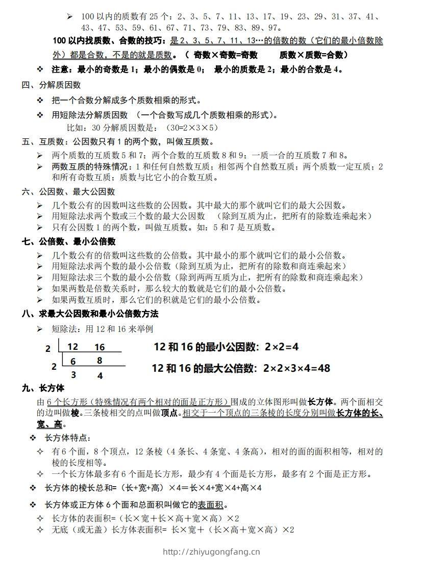 图片[2]-五下数学：知识点读背（通用）-学习资料站
