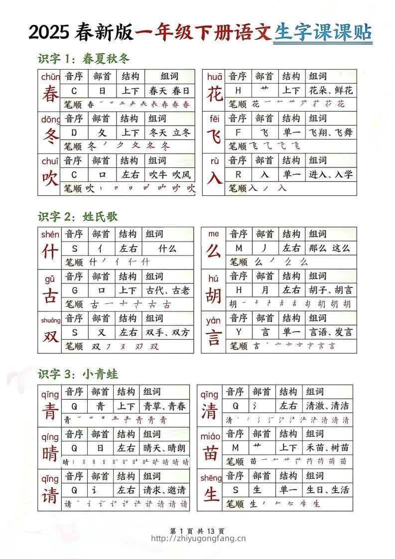 【生字课课贴】【25春新一下语文生字课课贴(13页校对版)-学习资料站
