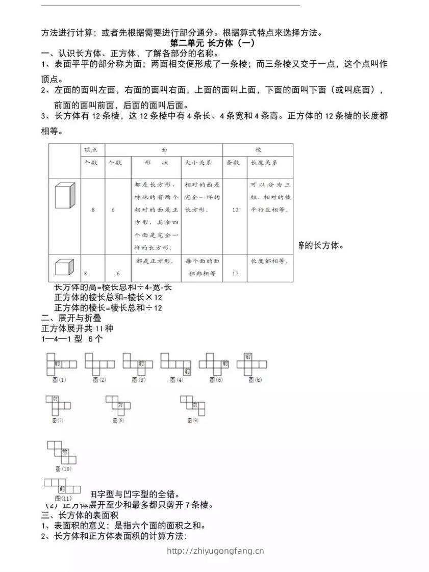 图片[2]-五年级下册北师大数学1-8单元必考知识点汇总-学习资料站