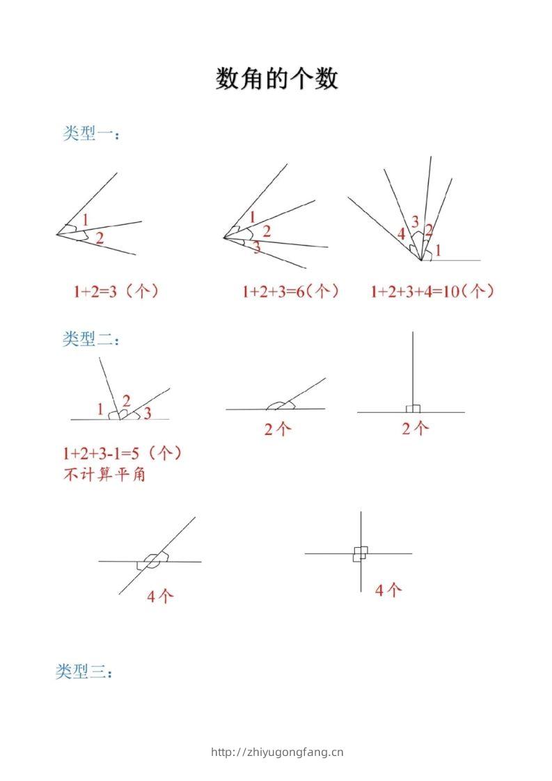 二上数学图形数角的个数方法-学习资料站