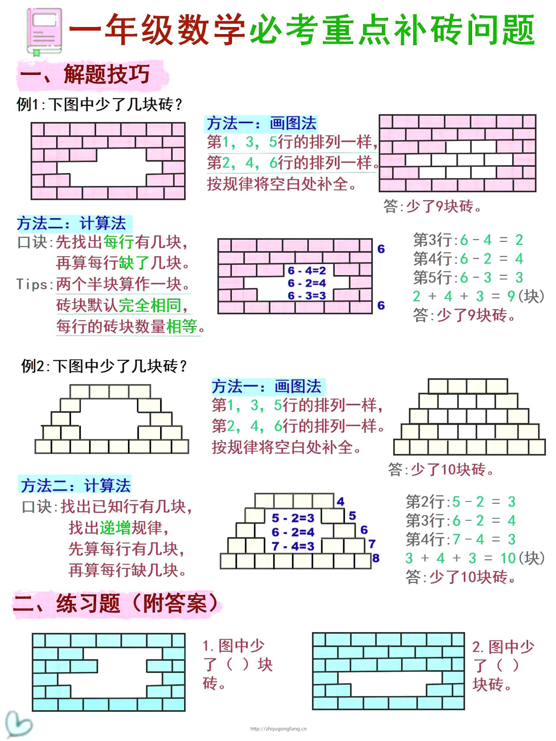 【专项】一年级数学下册《补砖补墙》讲解+习题-学习资料站