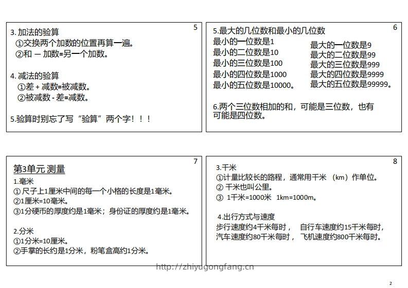 图片[2]-【人教三年级】数学上册必背笔记-学习资料站