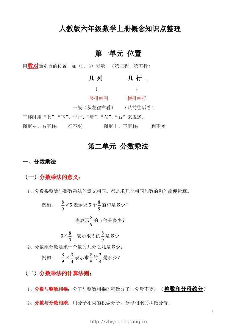 人教版六年级数学上册概念知识点整理-学习资料站