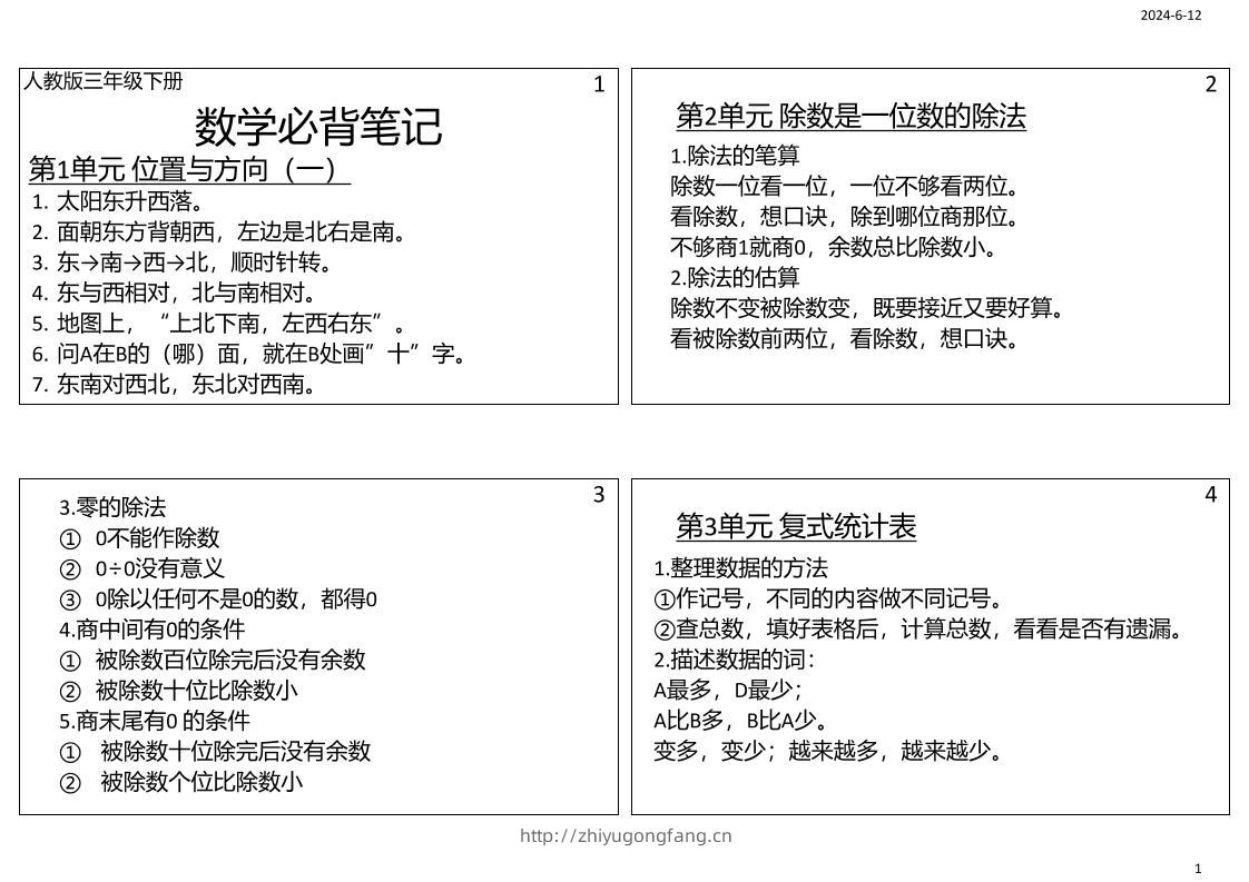 三年级数学下册必背笔记课课贴（4图）-学习资料站