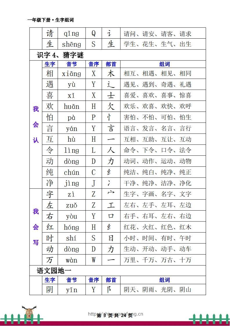 图片[3]-一下语文全册生字组词-学习资料站