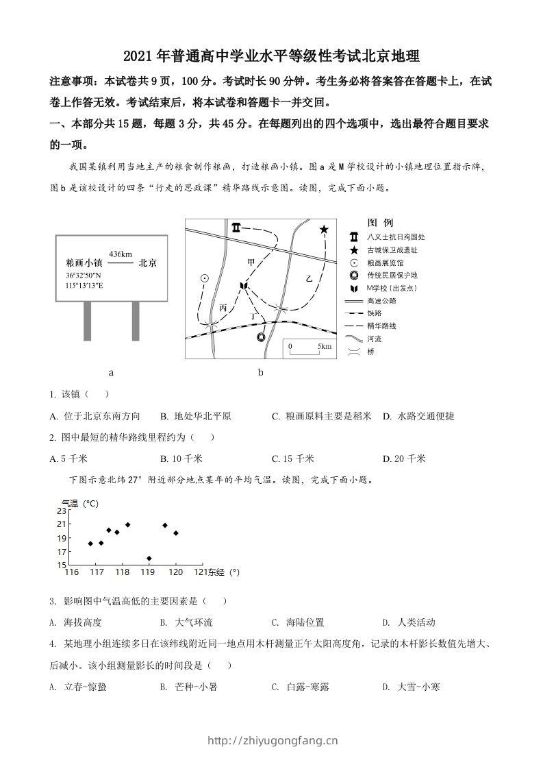 2021年高考地理试卷（北京）（空白卷）-学习资料站