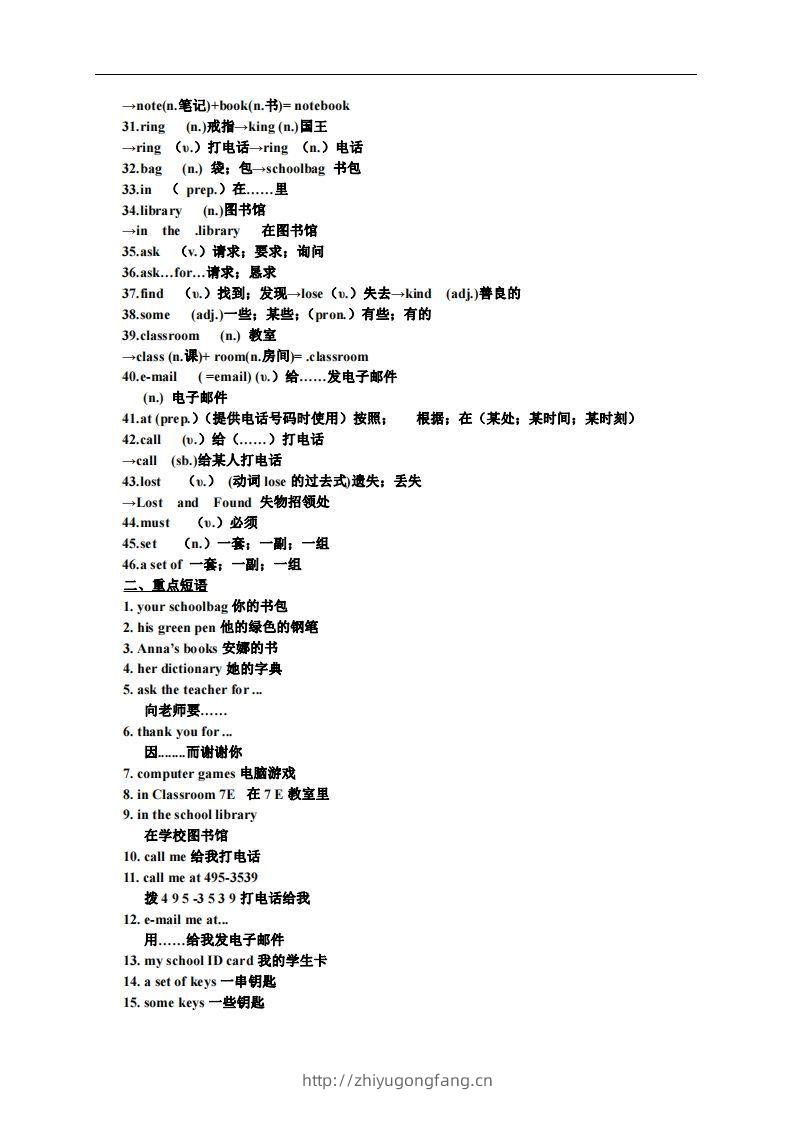 图片[2]-3.人教版七年级上英语Unit3复习提纲-学习资料站