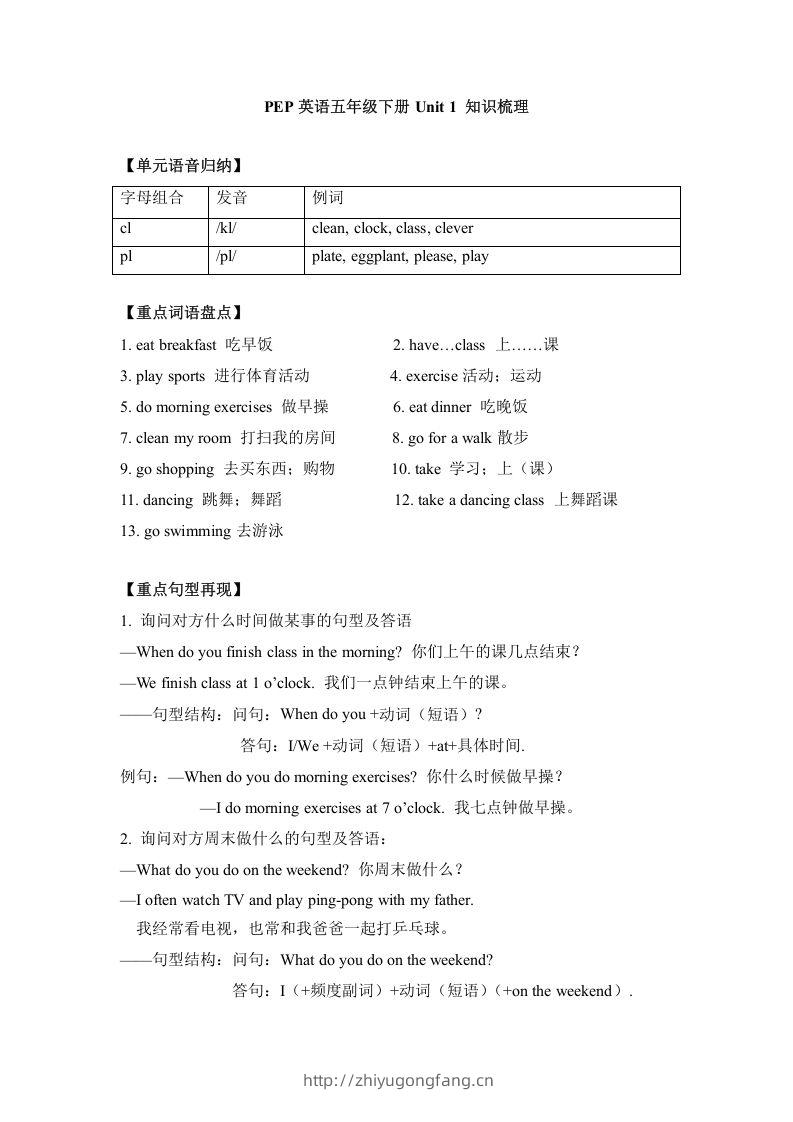 五年级英语下册单元知识梳理-Unit1Myday（人教PEP版）-学习资料站