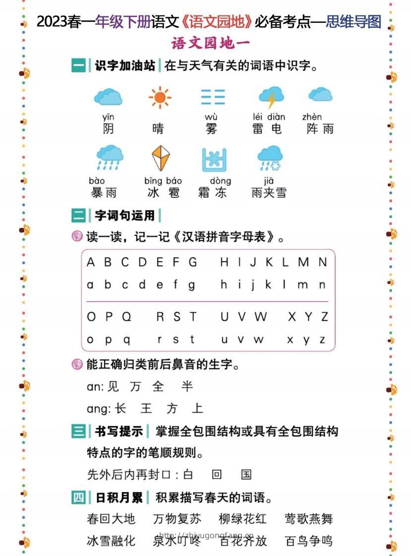 2023春一年级下册语文《语文园地》必备考点—思维导图(6)-学习资料站