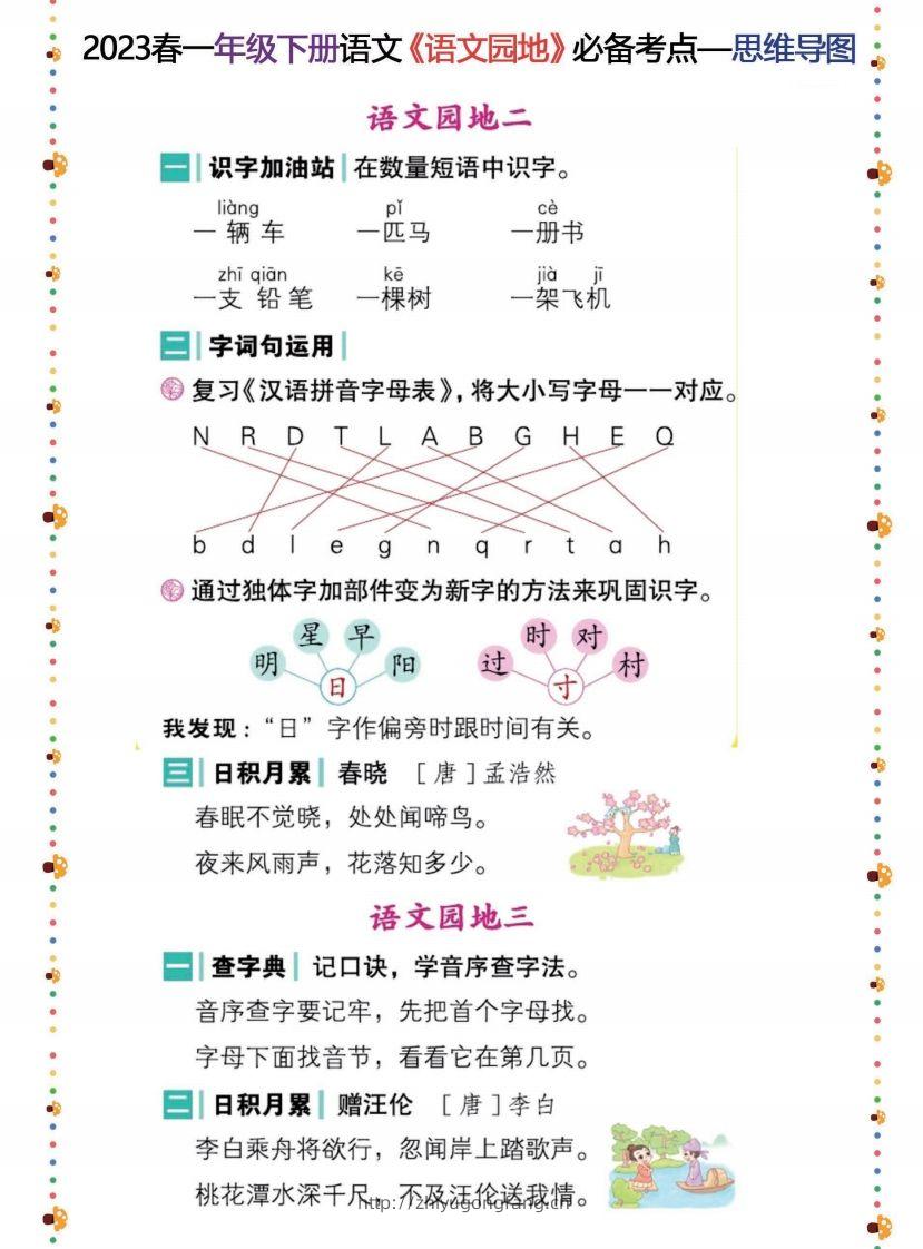 图片[2]-2023春一年级下册语文《语文园地》必备考点—思维导图(6)-学习资料站
