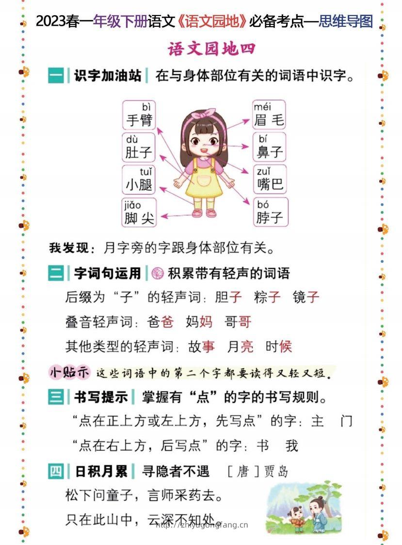图片[3]-2023春一年级下册语文《语文园地》必备考点—思维导图(6)-学习资料站