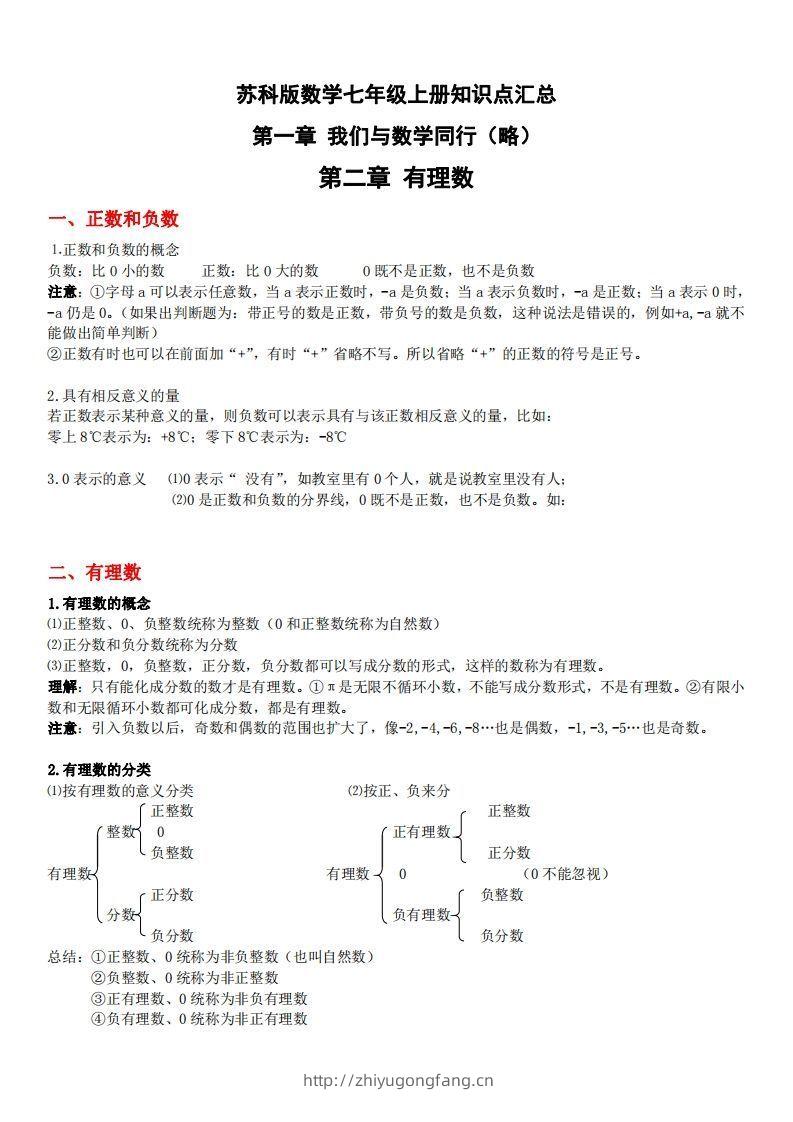 1.苏科版数学七年级上册知识点总结(1)-学习资料站