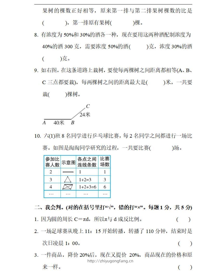 图片[2]-小升初数学复习仿真试卷1人教版-学习资料站