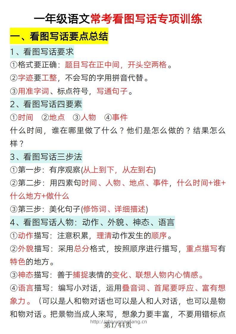 2025一年级语文下册看图写话要点总结+常考看图写话专项训练-学习资料站