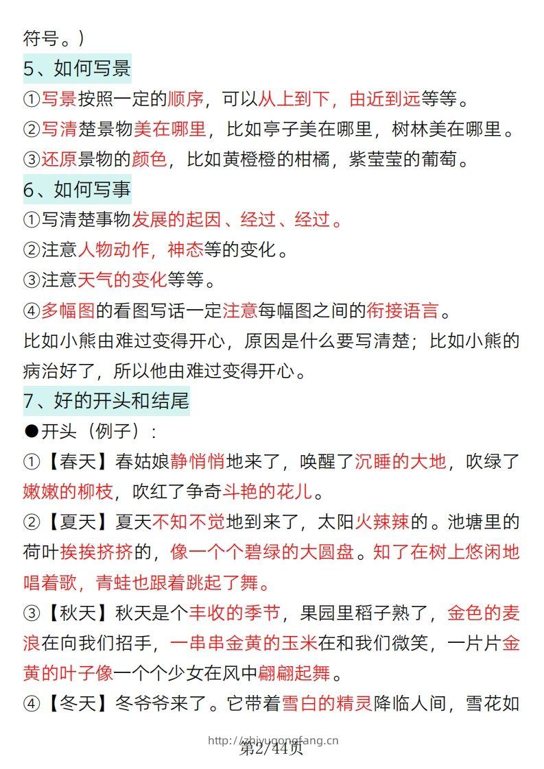 图片[2]-2025一年级语文下册看图写话要点总结+常考看图写话专项训练-学习资料站